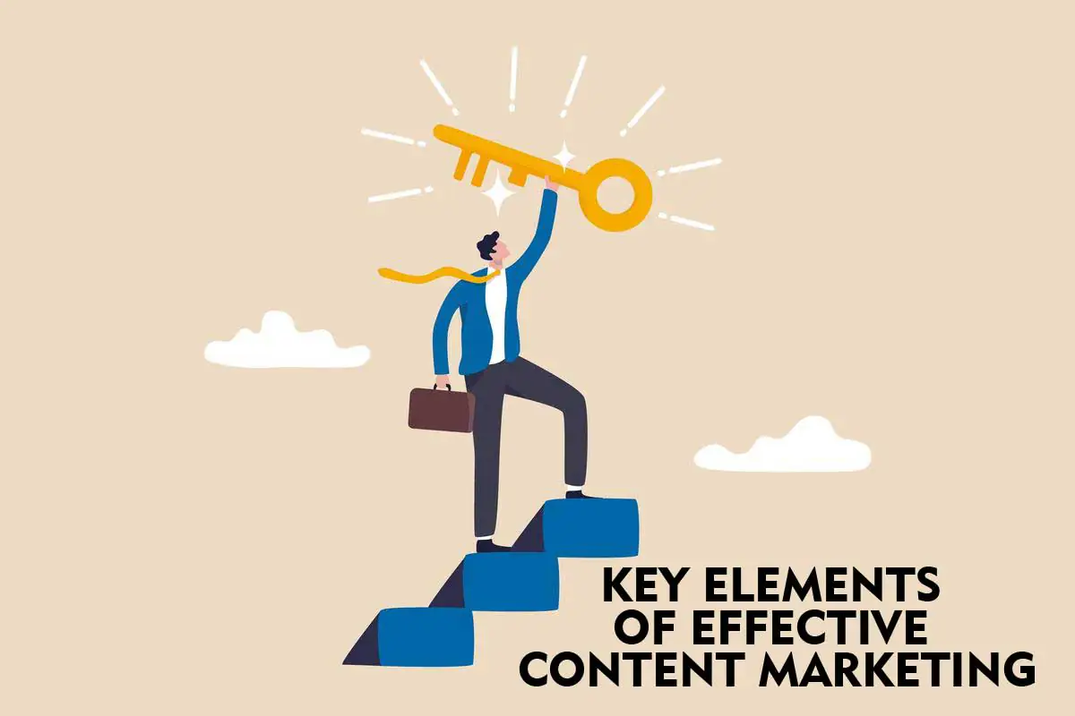 content marketing